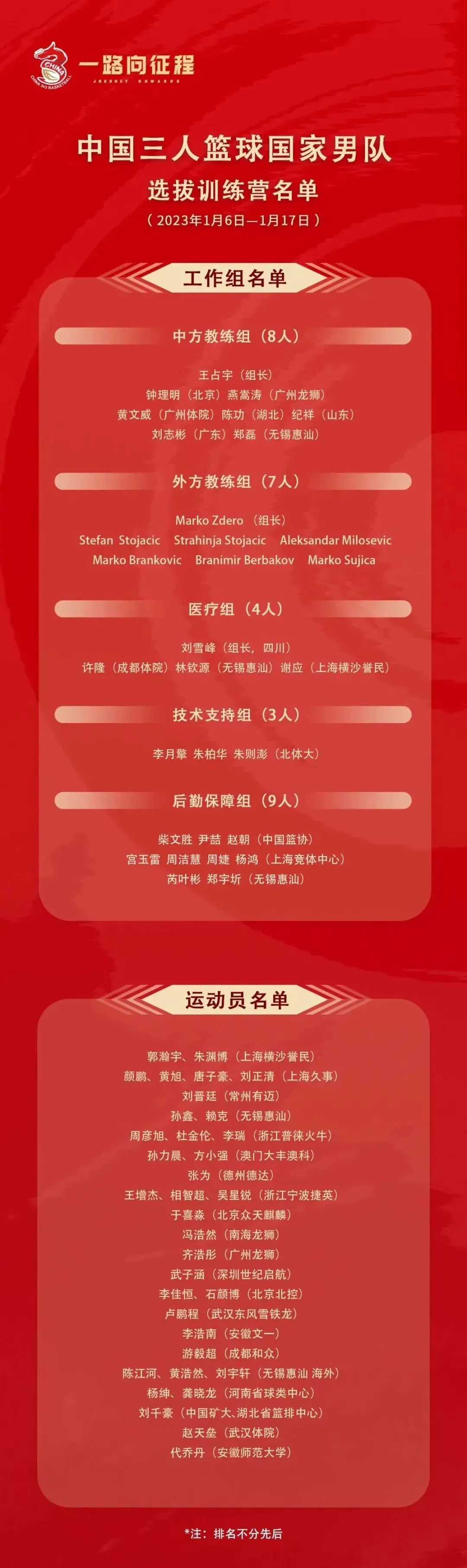 如何制定智能篮球训练计划_2